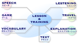 ���ʂȃ��b�X��